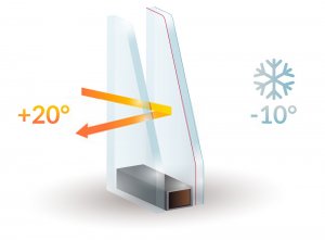 Double Glazing Services in East Sheen | Installation & Repairs